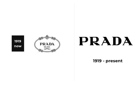 prada through the years|prada brand history.